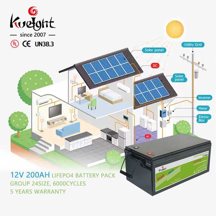 batterie de la vie de cycle de la batterie IP65 de 12.8v 200ah 12V LiFePO4 haute pour le système domestique solaire