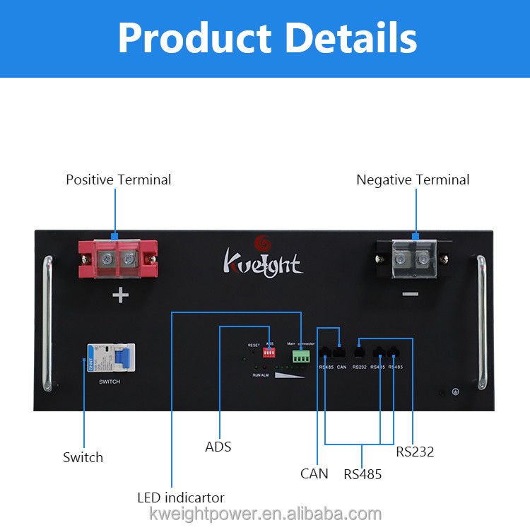 Module de Support-bâti de batterie de la haute sécurité 51.2V 100Ah LiFeO4 de centrale de télécom de soutien