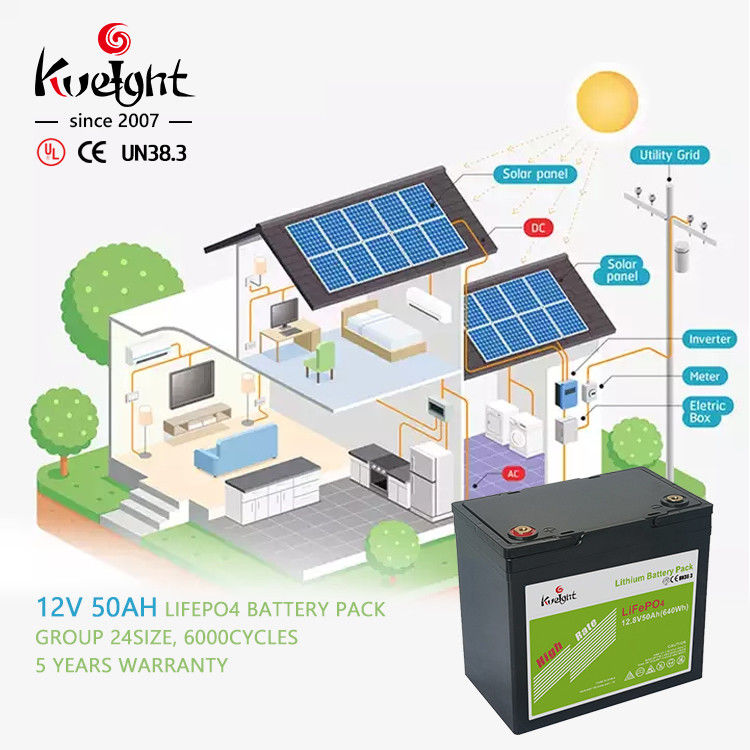 batterie au lithium de 12.8v 50ah Bms construit dans la puissance de la catégorie A pour le réverbère de rv